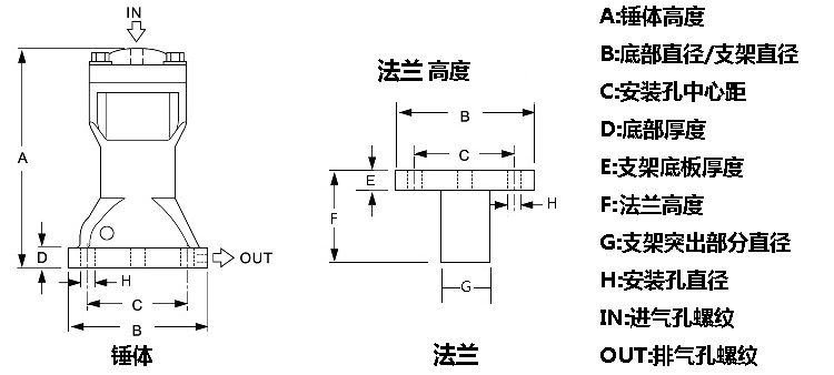 sk60气动敲击锤尺寸图